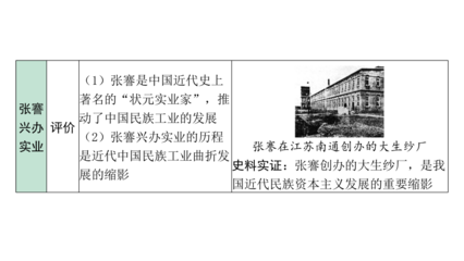 從實(shí)業(yè)救國(guó)到文化革新 中國(guó)近代經(jīng)濟(jì)、社會(huì)生活與教育文化的轉(zhuǎn)型之路